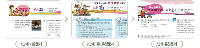 �ܰ躰����