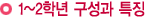1~2�г� ������ Ư¡