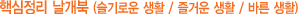 ÇÙ½ÉÁ¤¸® ³¯°³ºÏ(½½±â·Î¿î »ýȰ/Áñ°Å¿î »ýȰ/¹Ù¸¥ »ýȰ)