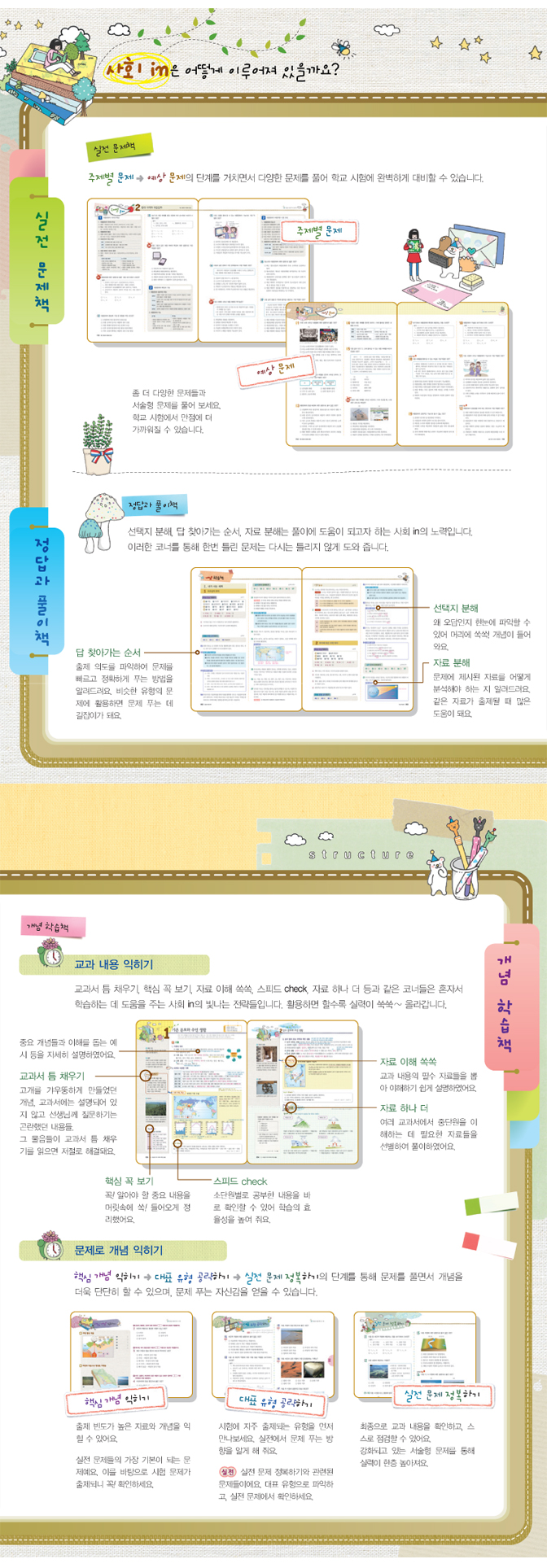 사회in