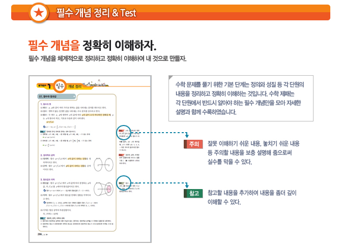필수 개념을 정확히 이해하자